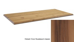 Euro-Nussbaum8
