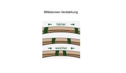 vorlage_bild_HP961